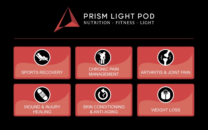 Prism Light Pod Settings Screen at Nobility Performance in Ottawa